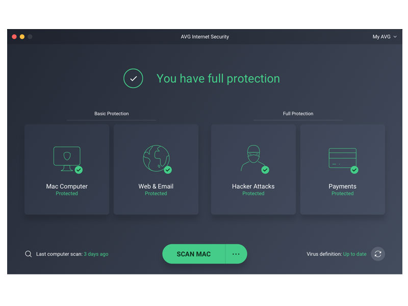 AVG Internet Security For Mac