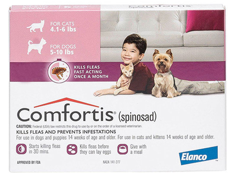 Comfortis For Dogs