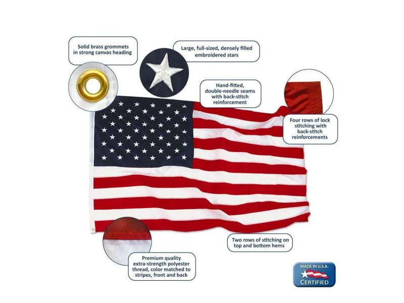 Heavy Duty Residential & Commercial US Flag Set