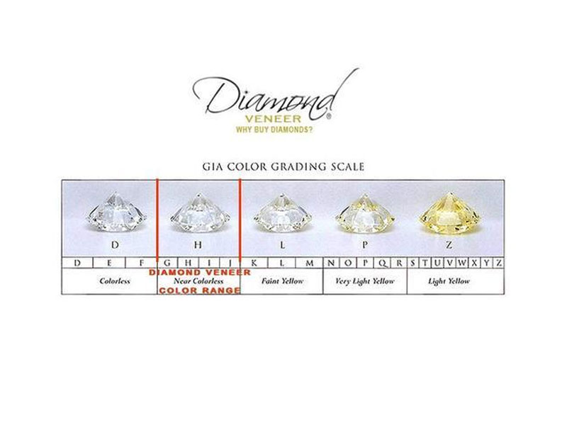 Diamond Veneer Cubic Zirconia Sterling Silver Pendant & Earrings Set