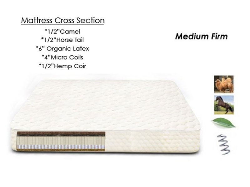 Luxury Copper Infused Mattress Set Copper Infused Mattress With Topper