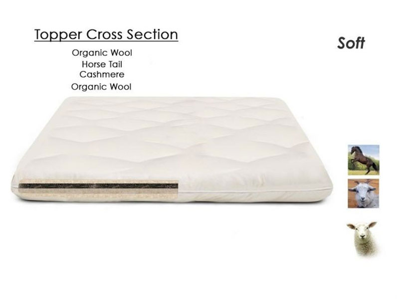 Luxury Copper Infused Mattress Set Copper Infused Mattress With Topper