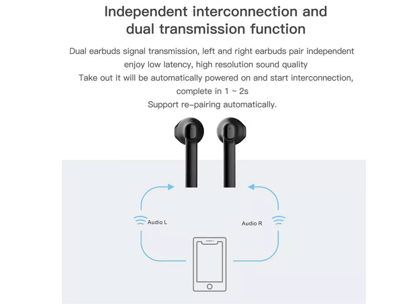 Wireless Earbuds Bluetooth 5.0 TWS True Wireless Headphones
