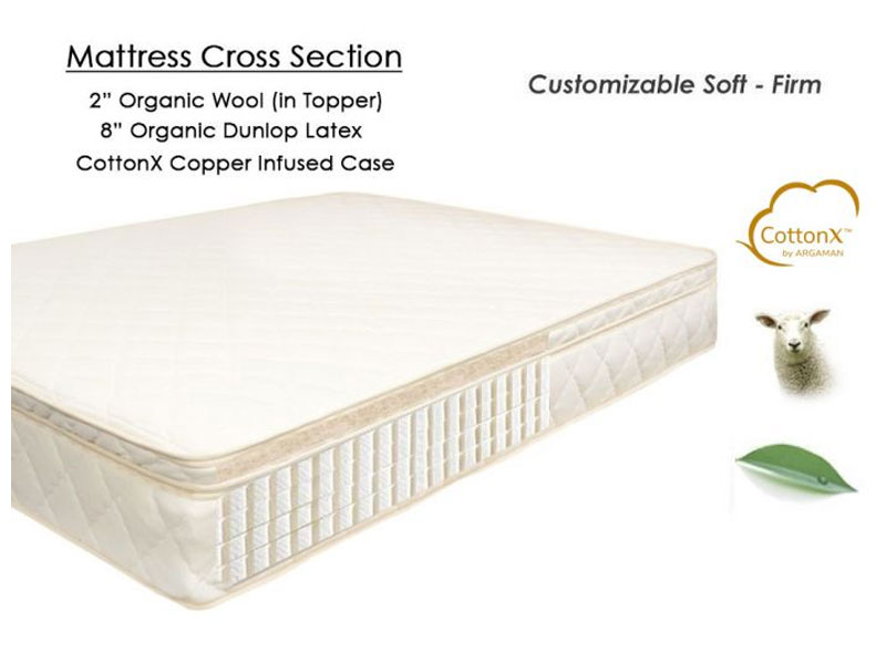 Copper Luxe CottonX Copper Infused Mattress & Topper Set